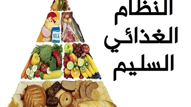 صورة نظام غذائي صحي